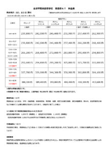 会津平和自動車学校　普通車AT料金表（2026年4月～12月）